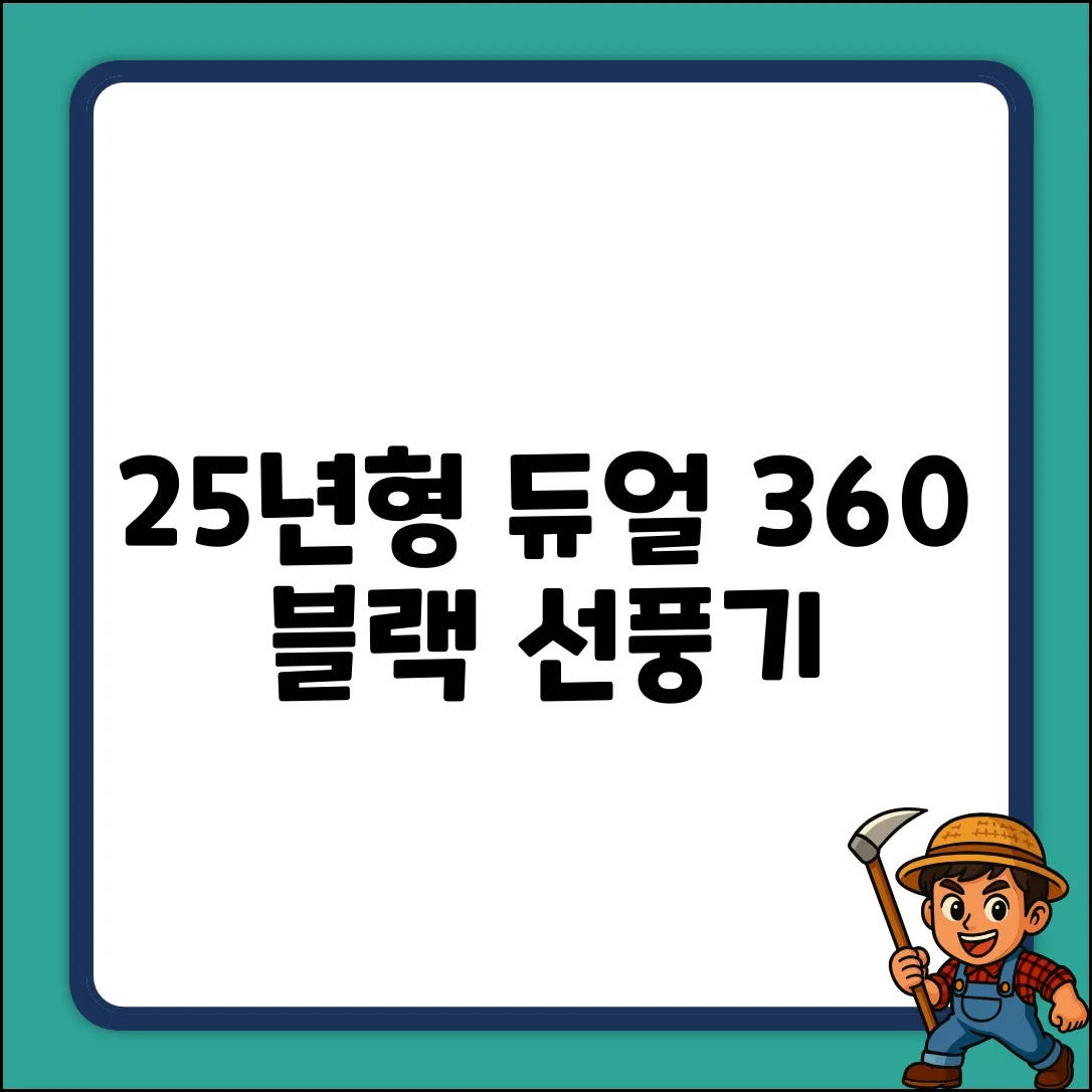 25년형 듀얼 360° 회전! 블랙 차량용 선풍기 종결!
