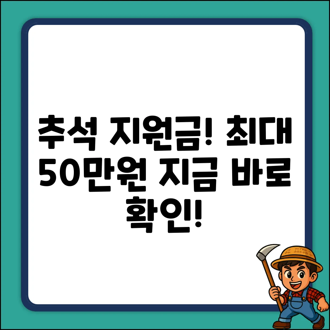 2024 추석 지원금, 최대 50만원 받는 3가지 방법
