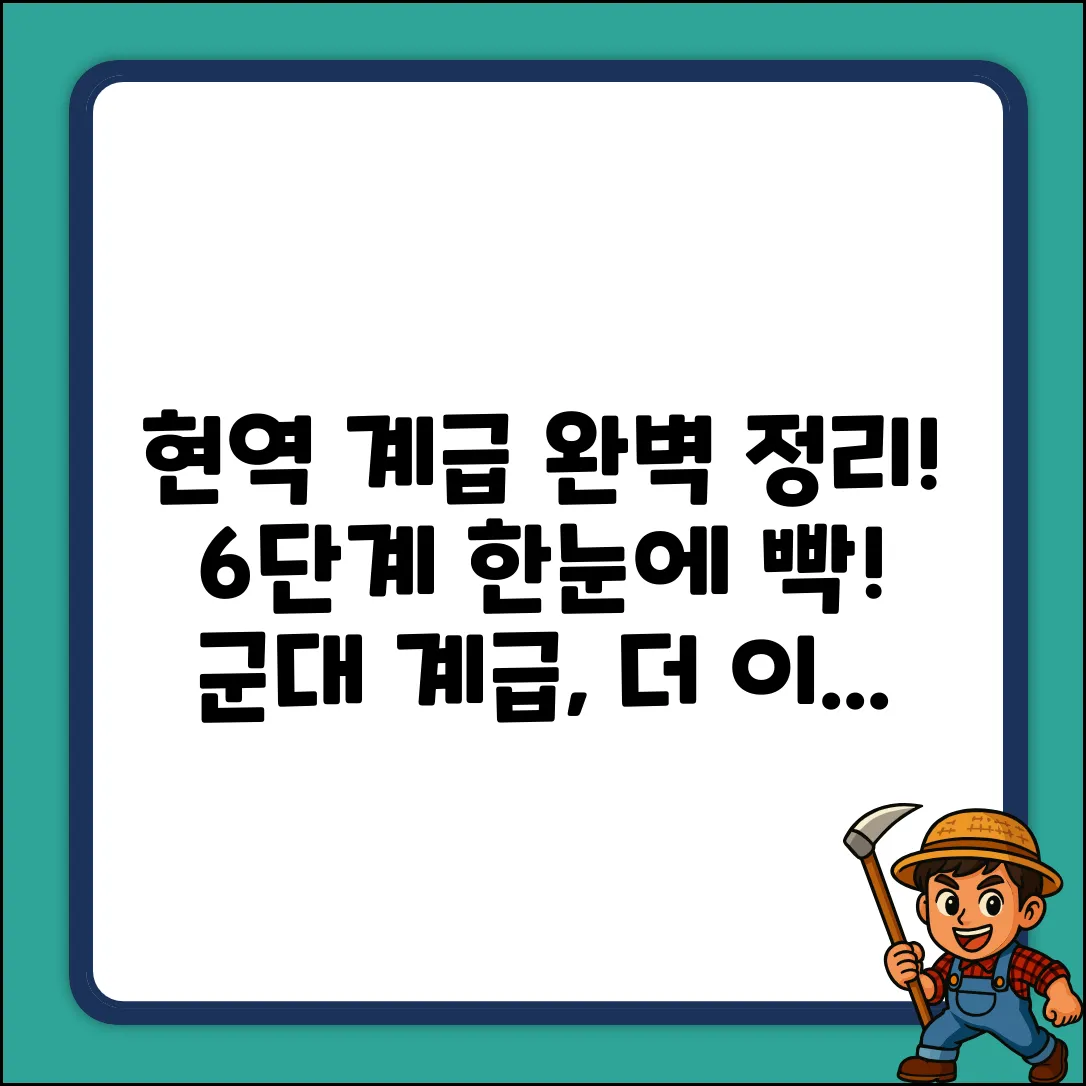 현행 병역 계급: 6단계 완벽 해부!
