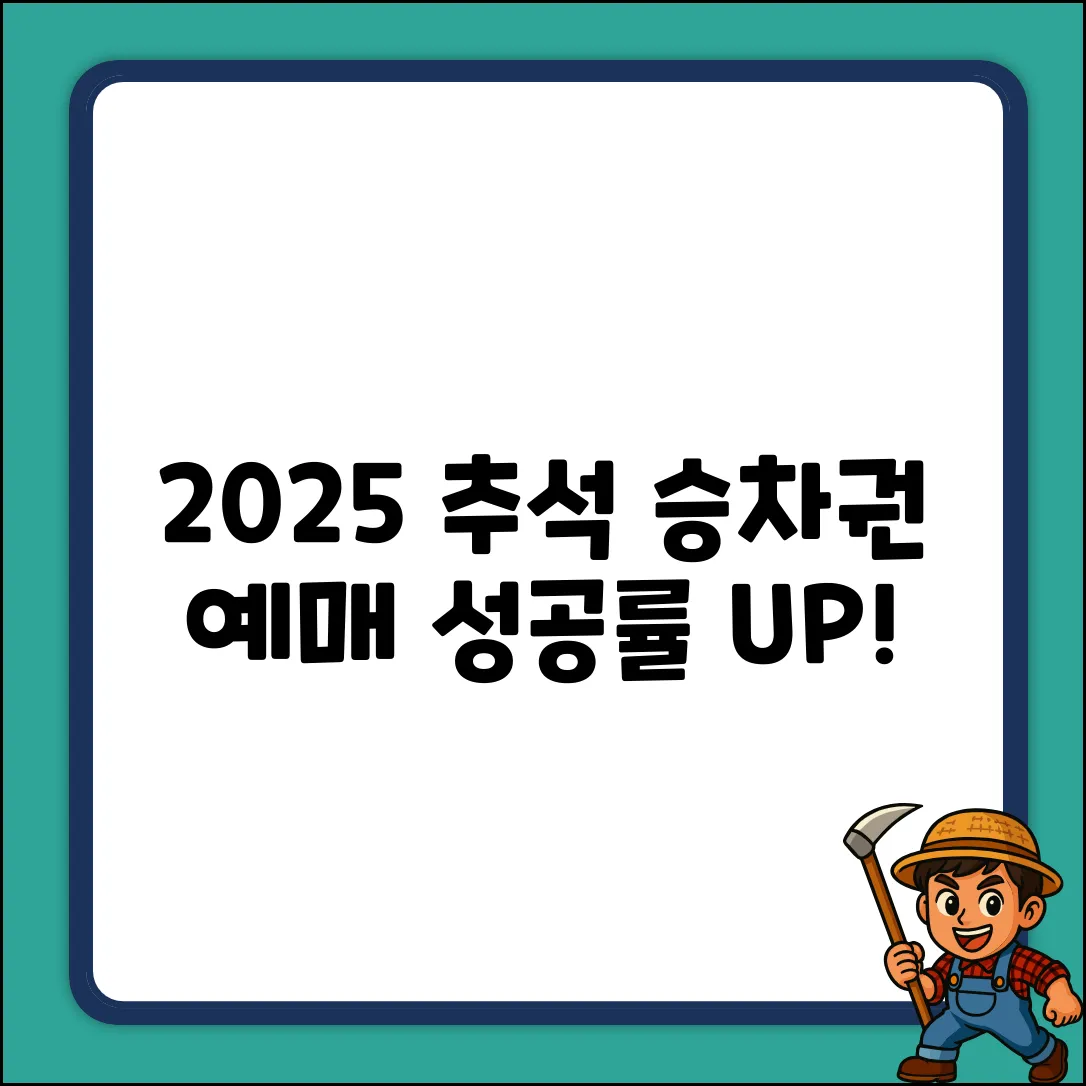 2025 추석 승차권 예매, 성공률 UP 놀라운 전략!