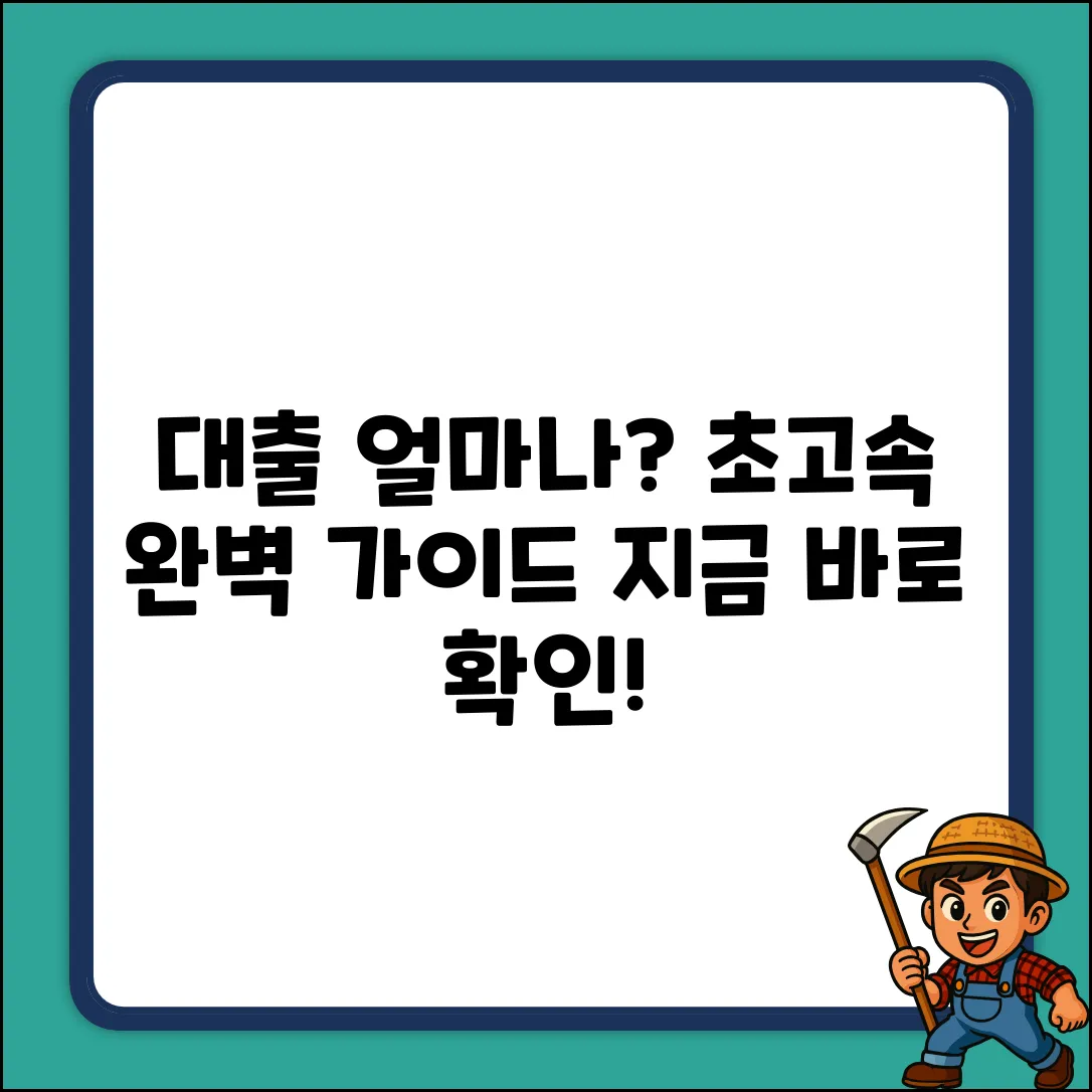 대출 신청, 얼마나 걸릴까? 완벽 가이드
