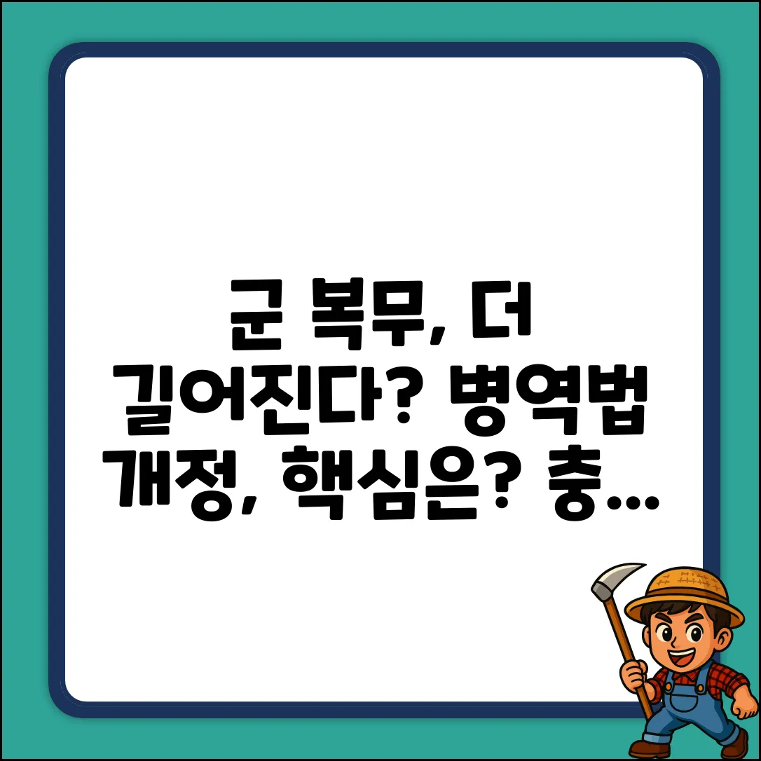 병역법상 군 복무, 얼마나 더 길어질까?