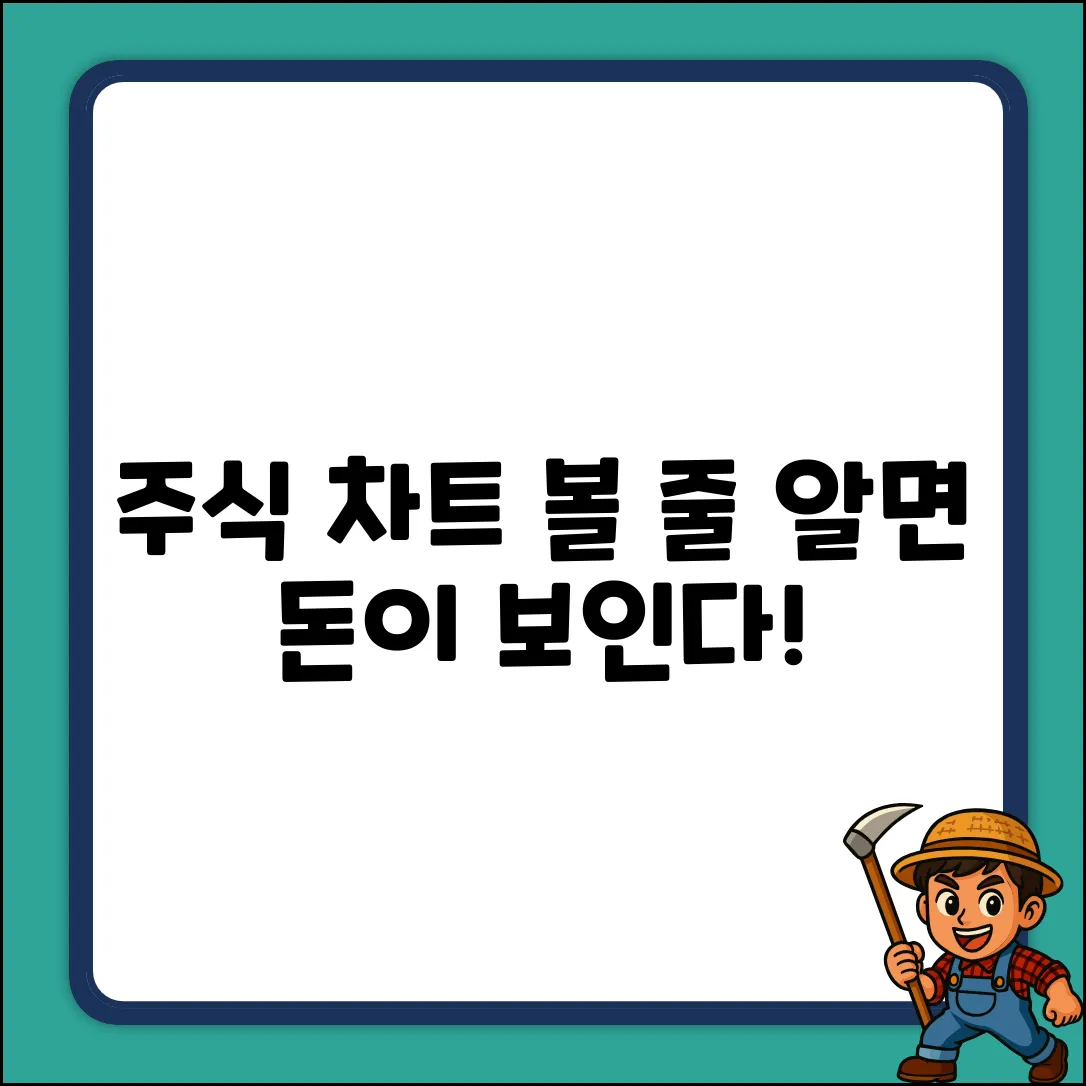 주식 차트, 볼 줄 아세요?