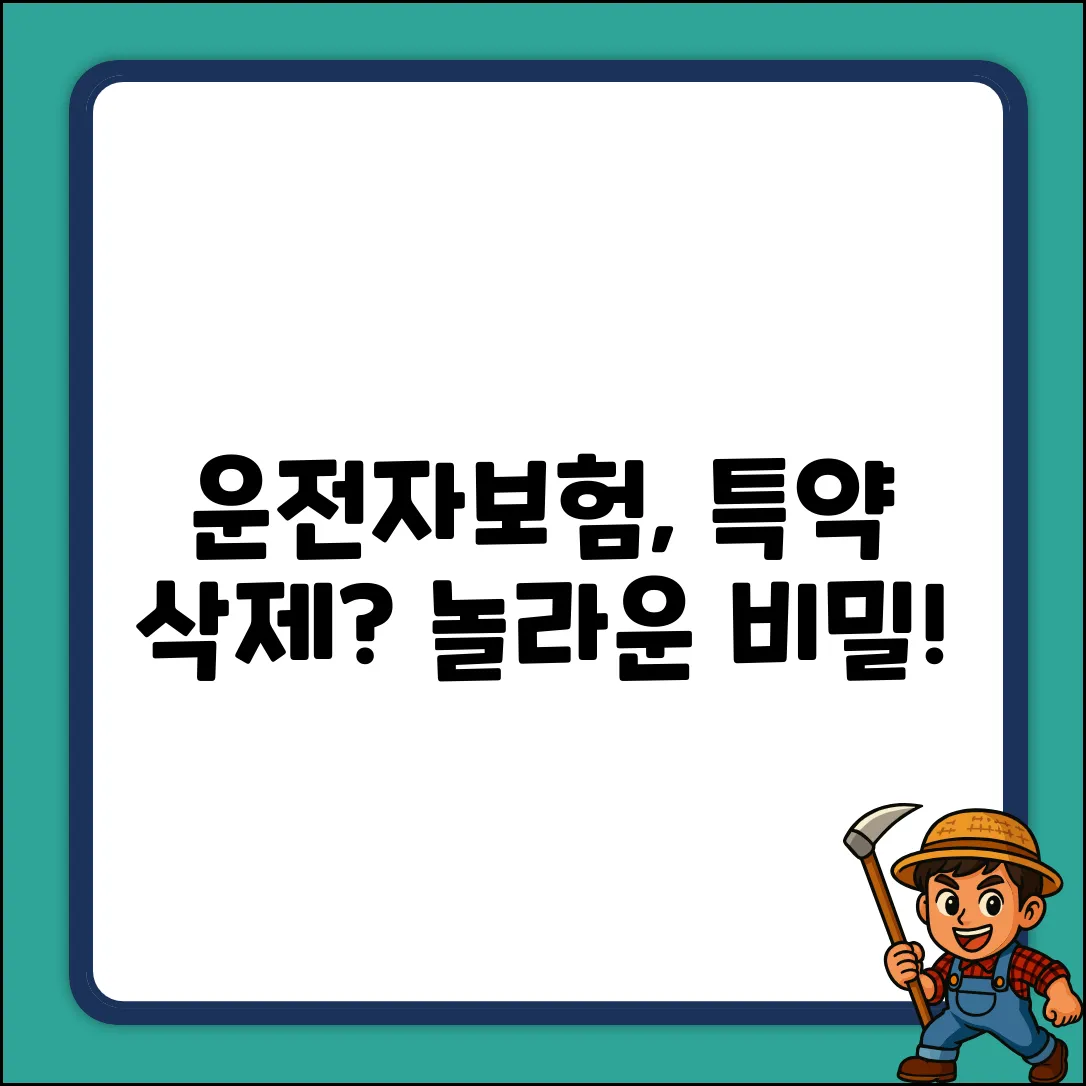 운전자보험 특약 삭제, 숨겨진 놀라운 비밀!