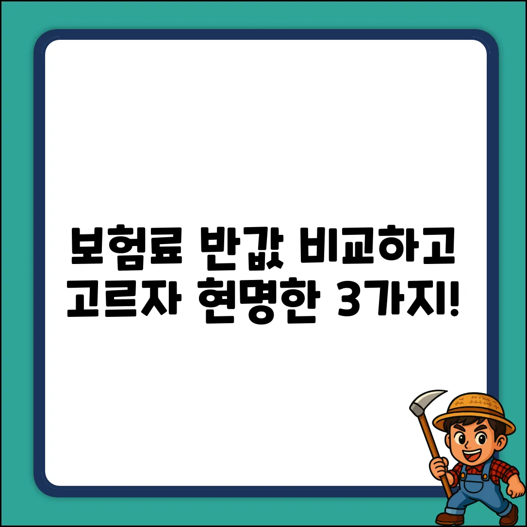 자동차보험 비교사이트: 현명한 선택 3가지!